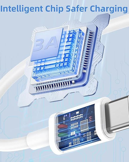 iPhone 15 16 Charger Fast Charging,Extra Long 10FT USB C to USB C Cable 20W USBC Apple Fast Charger Block for iPhone 16/16 Plus/16 Pro/16 Pro Max/16e/15/15 Plus/15 Pro/15 Pro Max/iPad Pro/Air/AirPods