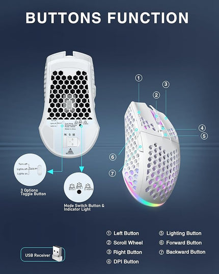 SOLAKAKA SM600 White Wireless Gaming Mouse,Tri-Modes BT5.1/Type-C Wired/2.4G Wireless Mouse with 2 Side Buttons, Programmable Macro Gamer Mouse with RGB Light for Laptop/PC/Mac
