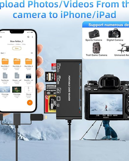 7-in-3 Lightning & USB-C & USB3.0 Multi Card Reader, SD CF XD MS Micro SD TF Card Reader for iPhone/iPad, Memory Card Reader High-Speed Trail Camera Viewer, Plug and Play, Simultaneously Read/Write