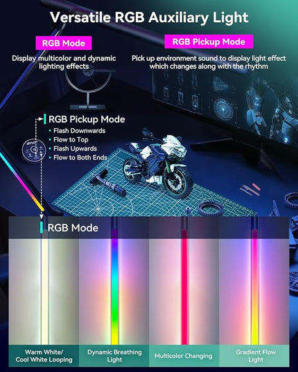 LED Desk Lamp with Clamp, 18W Architect Desk Lamp with Dual Light, Flexible 3 Sections Swing Arm, with RGB Light, with Remote, with Sensor Switch, Stepless Dimming, 4 Color Mode & 5 Brightness