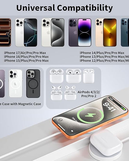 Magnetic Wireless Charger for iPhone, [Apple MFi Certified] 6FT Apple Mag-Safe Charger Cable Wireless Charging Pad with USB C Fast Charging Block Compatible with iPhone 17/Air/16/15/14/13/Pro Max/Plus