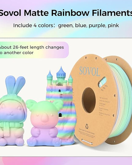 Sovol 3D Printer Matte Multicolored Fast Change Rainbow PLA 1kg (2.2 lbs) Spool 3D Printing Materials, Dimensional Accuracy +/- 0.03 mm, 1.75 mm, Matte Macaron Rainbow