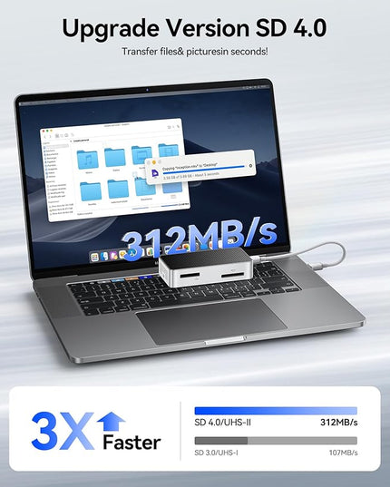 ORICO CFexpress Type B Card Reader 1500MB/s for 8k Video with CFexpress Type A and SD/TF4.0 Card Adapter 4-in-1 Simultaneous Reading Compatible with Sony/Canon/Nikon/Fuji (M4DK)