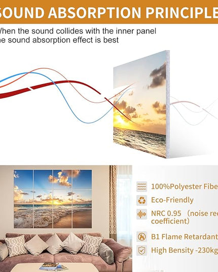 Dmsky Art Acoustic Panels,48“x36”Acoustical Wall Panel, Decorative Sound Absorbing Panel for Walls, Studio Acoustic Treatment Soundproof Wall Panel,12 Pack,Beach