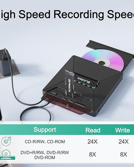 External CD DVD Drive for Laptop, 7 in 1 Portable CD DVD +/-RW Burner Reader with M.2 NVMe Interface,SD/Micro SD Card Slots and USB A Type C 2.0, Compatible with Laptop PC Mac Windows Linux