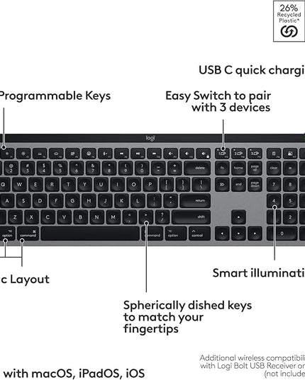 Logitech MX Keys S for Mac, Wireless Keyboard, Fluid, Precise Laptop-Like Typing, Programmable Keys, Backlit, Bluetooth USB C Rechargeable for MacBook Pro, MacBook Air, iMac, iPad - Space Grey
