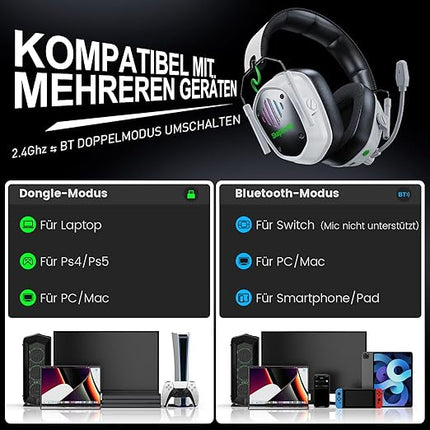 Wireless Gaming Headset for PS5, PS4, PC, Switch, Mac, Phone, 2.4GHz Gaming Headphones with 50mm Drivers, 3D Surround Sound, ENC Noise Cancelling Mic, Cool RGB Light, 50-Hour Gametime