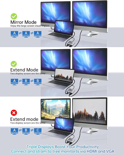 USB C Hub MultiPort Adapter