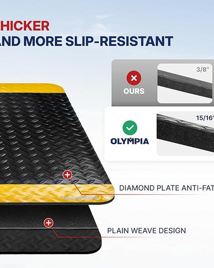 NORTHSKY Olympia Anti Fatigue Mat Industrial, Standing Mat, Yellow Border Safety, 8 x 3 ft, 15/16" Thick, Advanced High-Density Memory Foam, for Workshop Workstations, Laboratory Benches