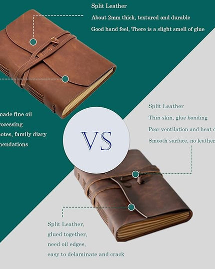 Dark Brown Notebook Journal - Leather Journals for Writing Small Size Diary 5.5x7.5 Inch, Notepad For Women and Man, Gifts,Work,Travel