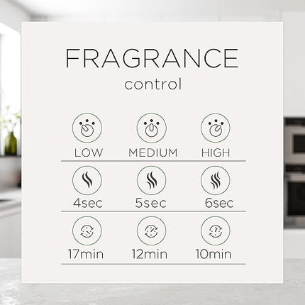 Air Wick Essential Mist Refill, 5 ct, Apple Cinnamon, Essential Oils Diffuser, Air Freshener