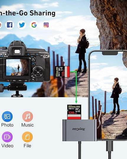 RayCue USB C SD Card Reader Adapter, Type C Micro SD TF Card Reader Adapter, 3 in-1 USB C to USB Camera Memory Card Reader Adapter for iPhone 15,New Pad Pro MacBook Pro/Air, and More UBC C Devices