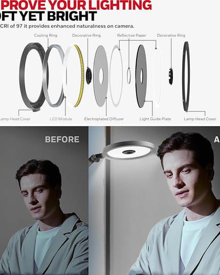Honeywell Desk Lamp for Home Office, H6 Sunturalux™ Eye-Caring Led Desk Light, 800LM Dimmable Desk Lamp with Timer, Touch Control Tall Desk Reading Light, Table Lamp for Circle Webcam, Study, Bedroom