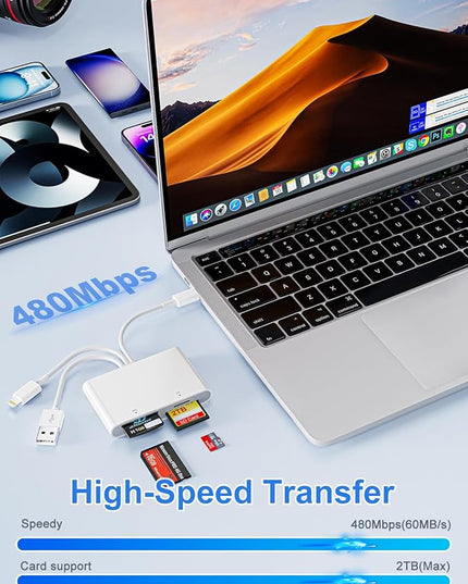 Memory Stick Pro Duo Adapter - XD Picture Card Reader for iPhone/USB C/A, 4 in 1 SD/TF/MS/XD Card Reader Adapter Sony Cybershot Card Reader Support iPhone 17/16/15/14/13/12/11/Pad/PC/Android/Laptop
