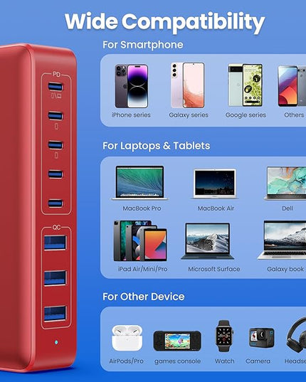 USB C Charger 300W USB C Charger Block, 8-Ports GaN IV Fast Charging Station Hub,PD 100W Laptop Charger Adapter,for MacBook Pro/Air/iPad/iPhone16/15/14/Apple Watch/DELL/Samsung for Home Office