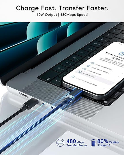 Magtame StayCable 2Pack 3.3FT USB C to USB C Cable, Magnetic Holder for Anti-Drop Cord Management, 60W Fast Charging and Data Sync, Braided Type C Charger Cable for iPhone 17/16, Laptop, Desk, Car