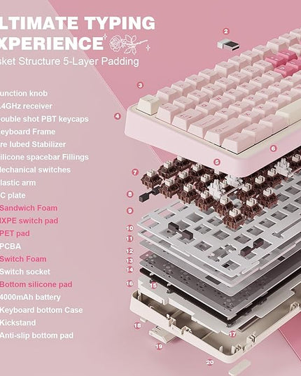 YUNZII B75 PRO Wireless Mechanical Keyboard,75% Layout with Knob,Hot Swap Gasket Custom Structure,Creamy Pre-lubed Switches,RGB Backlit,Bluetooth/Type-C/2.4G for Win/Mac(Cocoa Cream V2 Switch,Pink)