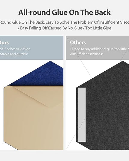 12 Pack Acoustic Panels Self Adhesive Sound Proof Foam, High Density Sound Acoustic Panel, 12X10.23X0.4 Inch Hexagon Panels in Home, Office, Reccording Room, Studio,and more(Telecom Blue)