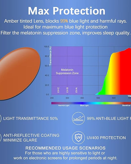 ANDWOOD Blue Light Blocking Glasses Women Men Computer Small Face Clear Bluelight Blocker Eyeglasses Frame