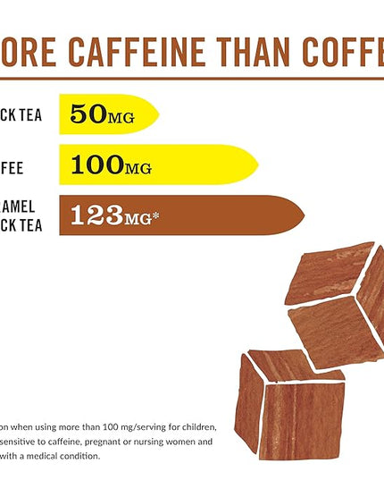 The Republic of Tea — HiCAF Caramel Black Tea, 50 Tea Bags, High in Caffeine