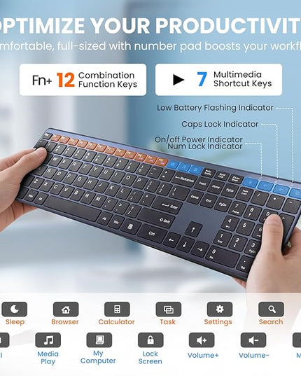 Wireless Keyboard and Mouse Combo,2.4G USB Ultra Slim Quiet Full Size Matte PC Computer Keyboard & Mice,3 DPI,19 Multimedia Key,Lag-Free Ergo,Long Battery Life for Desktop,Laptop,Smart TV,MAC,Windows