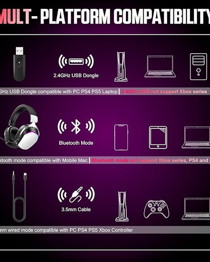 Wireless Gaming Headset for PS5 PS4 PC Mac Switch, RGB Headphones with 7.1 Surround Sound, Bluetooth 5.4, 60H Battery, Noise Canceling Mic & 50mm Drivers