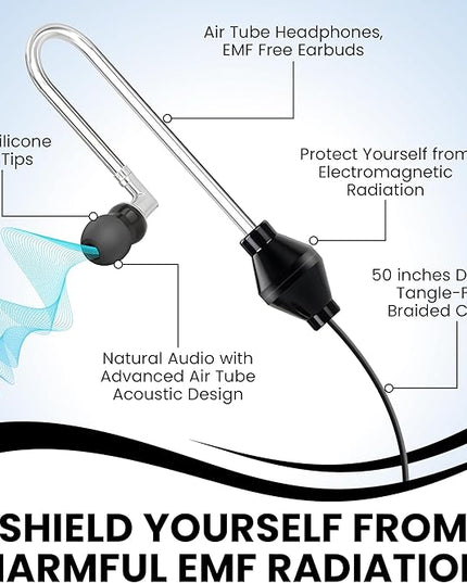 Airtube Headphones, EMF Free Earbuds, Air Tube Headphones with Zipper Bags, 3D Sound, Microphone Volume Control, for Work Meetings, Sleep, Gym, High Audio Quality Devices (USB-C)