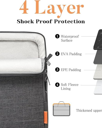 Laptop Sleeve Case Bag Compatible with HP Lenovo Dell ASUS Acer 14 inch, HP Stream 14, Dell Latitude 14/Inspiron 14,Lenovo IdeaPad/ASUS ZenBook 14