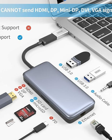 XAOSUN [10Gbps] USB C Female to USB Male Adapter (2-Pack), 3.1 USB A to C Adapter, One-Sided SuperSpeed Data Sync & 100W Fast Charging for iPhone 17/16 Plus Pro Max, Laptop, Charger, Quest Link, etc.