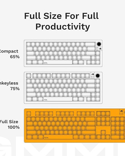 Glorious Gaming - GMMK 3 PRO Barebones Custom Keyboard Kit w/Knob, Custom Modular Aluminum Body & Gasket System, Hotswappable 100% Keyboard, Sound Dampening Foam, Aluminum Switch Plate ANSI (Silver)