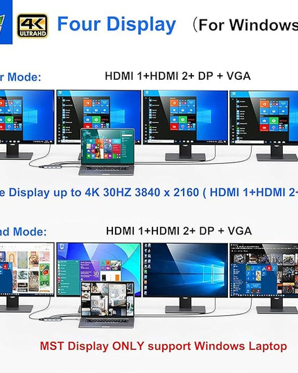 USB C to Dual HDMI Adapter,7 in 1 USB C Docking Station to Dual HDMI Displayport VGA,USB to 3USB 2.0, Multi Monitor Adapter for Dell XPS 13 15,Lenovo Yoga,Huawei Matebook X pro,etc