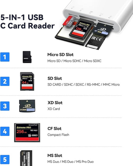 USB C SD Card Reader for iPhone 15 iPad Mac, xdgeLoad TypeC Memory Card Adapter with 5 Slots Supports SD MicroSD CF Compact Flash XD MS Memory Stick, Trail Camera Viewer Plug&Play