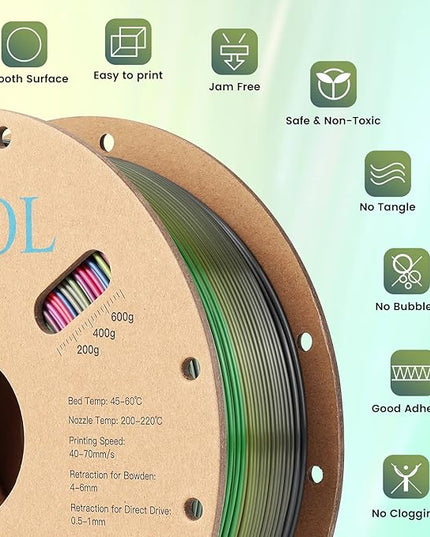 Sovol 3D Printer Silk Shiny Multicolored Fast Gradient Change Rainbow PLA 1 kg (2.2 lbs) Spool 3D Printing Materials, Wiring Tightness, Dimensional Accuracy +/- 0.03 mm, 1.75 mm, Red Rainbow