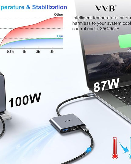 USB C to HDMI Adapter,Type C to Adapter Multiport USB-C Hub Digital AV Converter with 4K HDMI,USB3.0,USB C PD Charge Port for iPad Pro/air,MacBook Pro/air,Tablet,Switch,iPhone 15 and More USBC Device