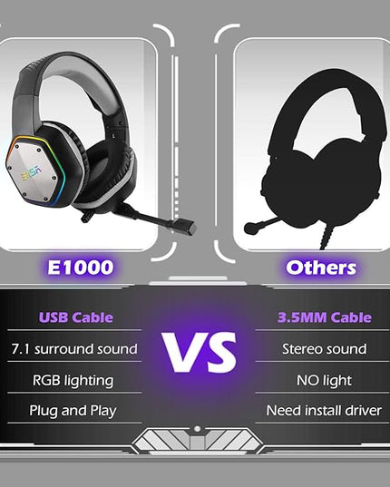 EKSA E1000 USB Gaming Headset for PC, Computer Headphones with Microphone/Mic Noise Cancelling, 7.1 Surround Sound, RGB Light - Wired Headphones for PS4, PS5 Console, Laptop, Call Center