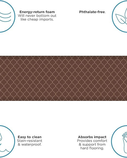 NewLife by GelPro Anti-Fatigue Designer Comfort Kitchen Floor Mat, 20x72" , Trellis Walnut Stain Resistant Surface with 3/4” Thick Ergo-foam Core for Health and Wellness