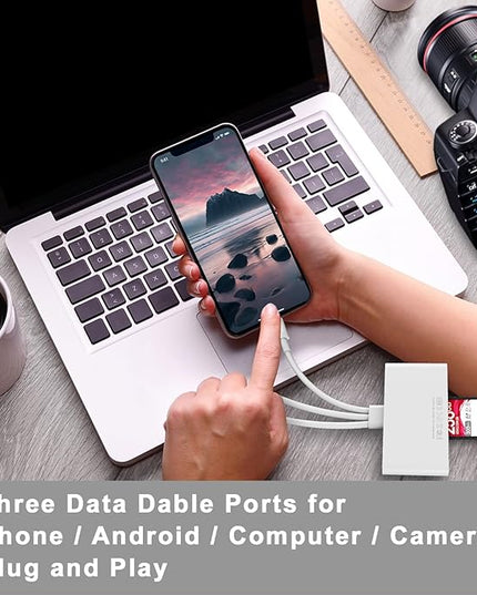 5-in-1 Memory Card Reader, USB OTG Adapter & SD Card Reader for i-Phone/i-Pad, USB C and USB A Devices with Micro SD & SD Card Slots, Supports SD/Micro SD/SDHC/SDXC/MMC