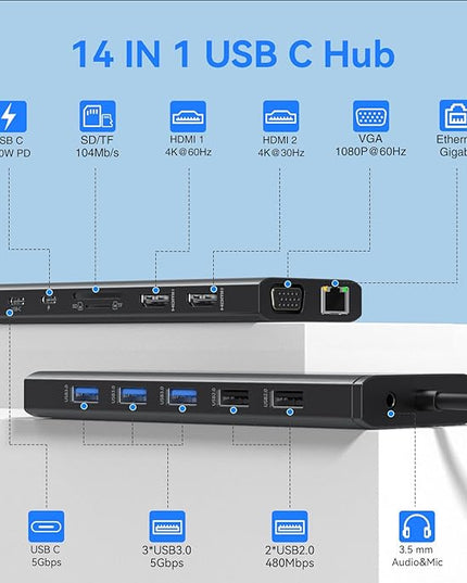 USB C Docking Station Dual Monitor for Dell/HP/Lenovo/Surface Laptop, 14 in 1 Triple Display Hub Multiple Adapter, Dongle with 2 HDMI 4K VGA 5 Port 100W PD Charger Ethernet SD/TF Audio(Black)