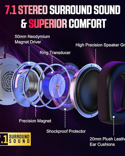 Wireless Gaming Headset for PS5 PS4 PC Mac Switch, RGB Headphones with 7.1 Surround Sound, Bluetooth 5.4, 60H Battery, Noise Canceling Mic & 50mm Drivers