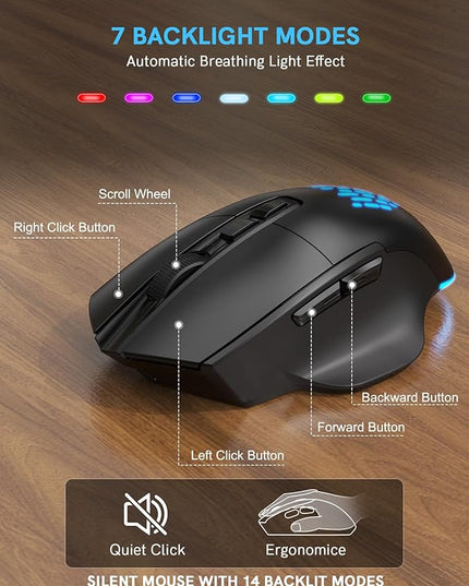 SABLUTE Ergonomic Wireless Keyboard and Mouse Combo - Wave Keyboard with Soft Leather Wrist Rest, Resistant Keys, RGB Backlit Rechargeable Set for PC/Mac/Chromebook (Black)