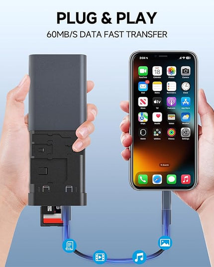 Data Hub, Travel Rated Multi-Card Reader, and 65W 3-in-1 Charging Cable, Nano-Sim-TF-SD, Card Storage, Lighting, USB-C, USB-A Connectors, iOS/Win/Mac/Android, Compact Aluminum Case, No Loose Wires.