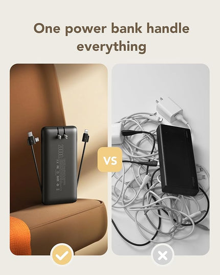 charmast Portable Charger 20000mAh with Wall Plug, Fast Charging Power Bank USB C, 20W PD Battery Pack with Built-in Cables Travel Essential for iPhone 16/15/14, Samsung, iPad More Devices (Black)