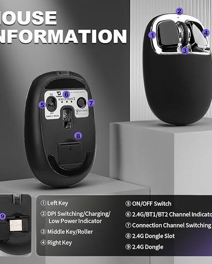YUNZll C1 Silicone Wireless Mouse, Tri-Mode 2.4G/USB-C/Bluetooth Mouse, 4800 DPl Optical Tracking, 6 Adjustment Levels,Customize Mice for Laptop, Computer, iPad, MacBook (Black Silver)