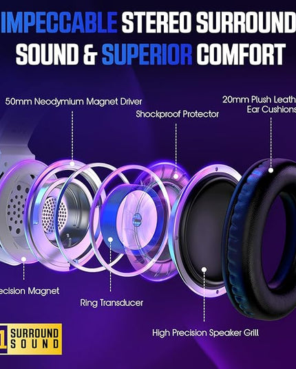 Gaming Headset for PS5, PS4, Xbox Series X|S, Xbox One, PC, Switch, Mac - RGB Over-Ear Headphones with 7.1 Surround Sound, Noise Cancelling Mic, 50mm Drivers & Memory Earmuffs for Nintendo 64