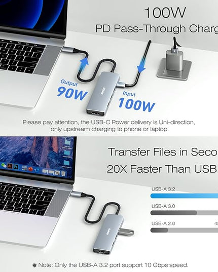 BENFEI USB C Hub 5-in-1 with 4K HDMI(Certified), 100W Power Delivery, 3 USB-A, Silicone Cable, Aluminum Case Compatible with MacBook Pro/Air, iPad Pro, iMac, iPhone 15 Pro/Pro Max, XPS, Thinkpad