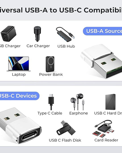 Basesailor USB to USB C Adapter,USBC Female to USB A Male Adapter,Type C Converter Charger for iPhone 17 Pro Max,16 15,Apple Watch iWatch S11 S10 SE,AirPods 3,iPad mini Air,Samsung Galaxy S25,White