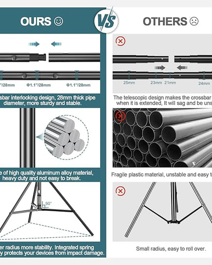 FUDESY Photo Video Studio 10 x 10Ft Heavy Duty Adjustable Backdrop Stand,Background Support System for Photography with Carry Bag, 6 Pcs Clip Clamps