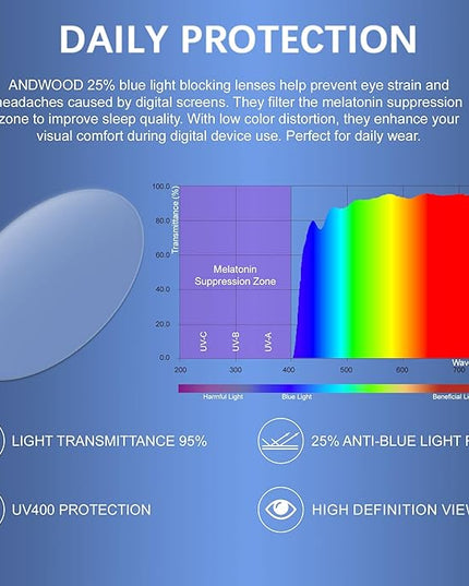 ANDWOOD Blue Light Blocking Glasses Women Men Computer Small Face Clear Bluelight Blocker Eyeglasses Frame