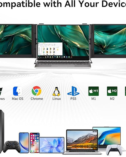 14" Triple Laptop Screen Extender, Ultra-Thin Lightweight FHD 1080P IPS Laptop Monitor Extender Portable, Extended Screen for Laptops 13-17.3" Compatible with Wins Mac Chrome Dex Phone Travel Work