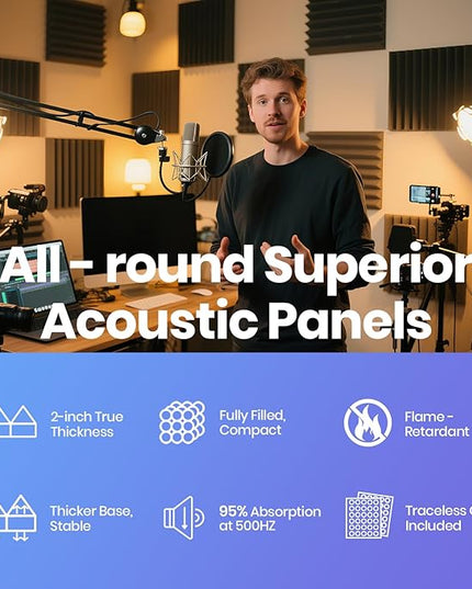 Focusound Acoustic Panels 24 Pack 2"x12"x12" with 120 PCS Double-Side Adhesive - Sound Proof Pyramid Foam for Walls, Home Studio Noise Absorption & Echo Control Kit